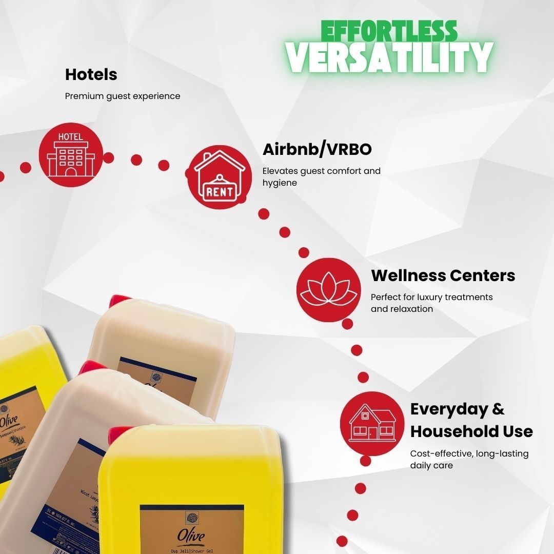 Roomsium Olive Hair Conditioner - 1.3 Gallon - Paraben Free - Gluten Free - Cruelty Free - Bulk Refill For Hotels Spas & Salons