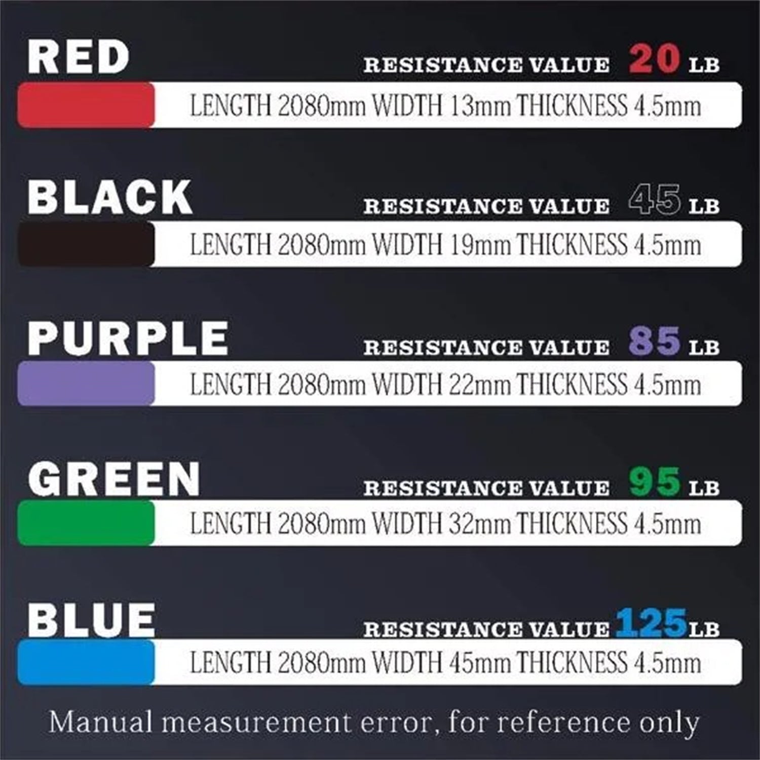 Resistance Bands, Pull Up Assist , Eexercise Bands, Long Resistance Bands Set For Working Out, Fitness, Training, Physical Therapy For Men Women